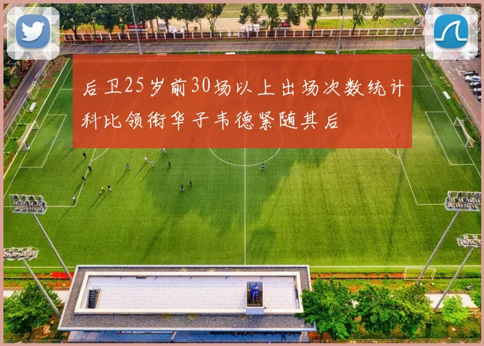 后卫25岁前30场以上出场次数统计科比领衔华子韦德紧随其后